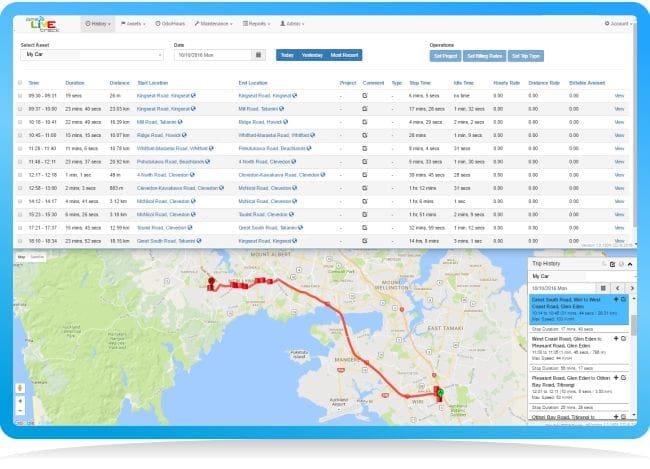 gps manage trips