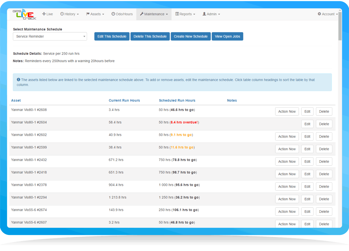 Maintenance Schedules & Reminders